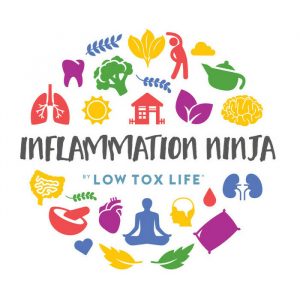 inflammation ninja